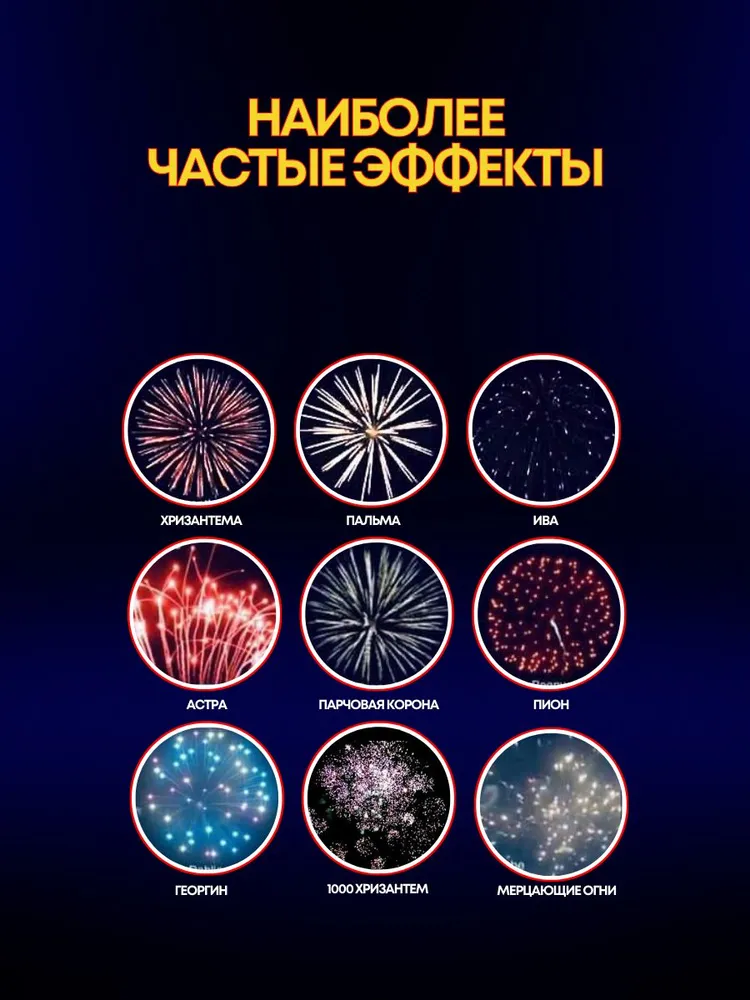 Батарея салютов 64 клетки, 64 залпов, JF С15-64/01