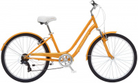 SCHWINN Suburban women 2021
