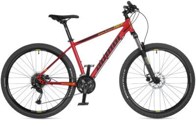 AUTHOR Solution 27.5 2025