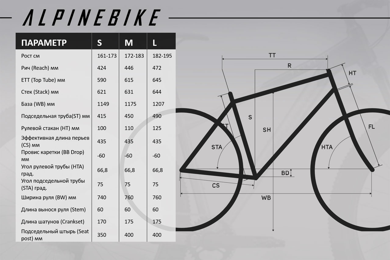 Велосипед Alpinebike Prime 11 29 2025