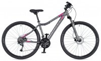 AUTHOR Grand ASL 700c 2020