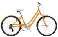 SCHWINN Suburban women 2020