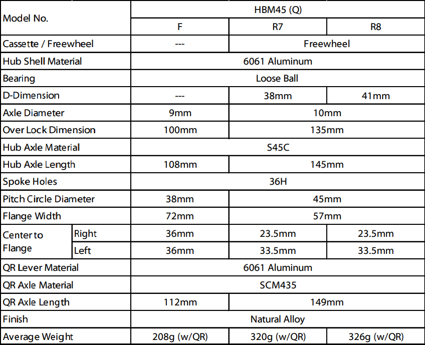 Втулка передняя HBM45 SunRace