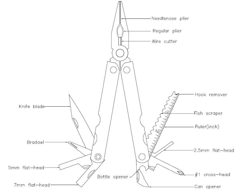 Мультитул-плоскогубцы ICETOOLZ LifeGuard 40B1 