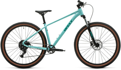 WELT Sainty 1.0 29 2026