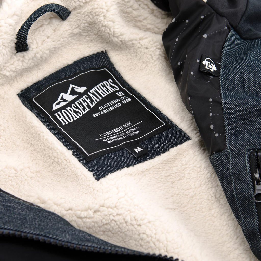 Куртка HORSEFEATHERS Perrie