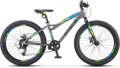 STELS Adrenalin MD 24 2025