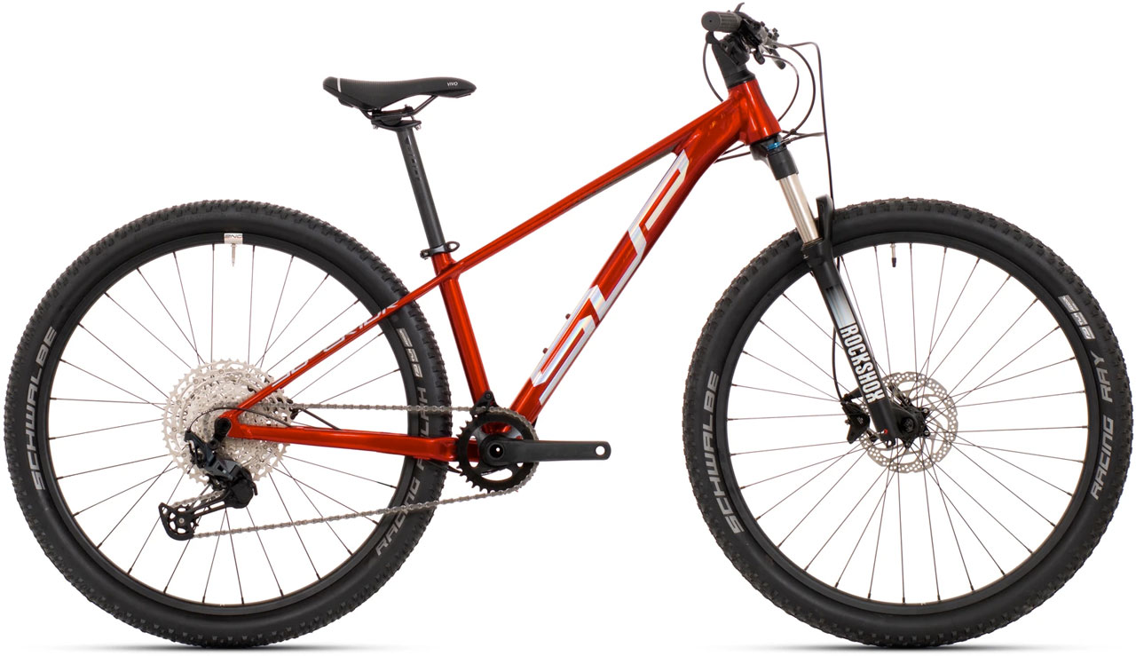 SUPERIOR Team 27 Issue 2024