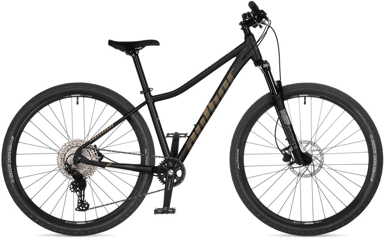 AUTHOR Kinetic ASL 29 2026