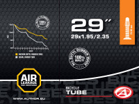 Камера AUTHOR 29" 1.95-2.35" Presta