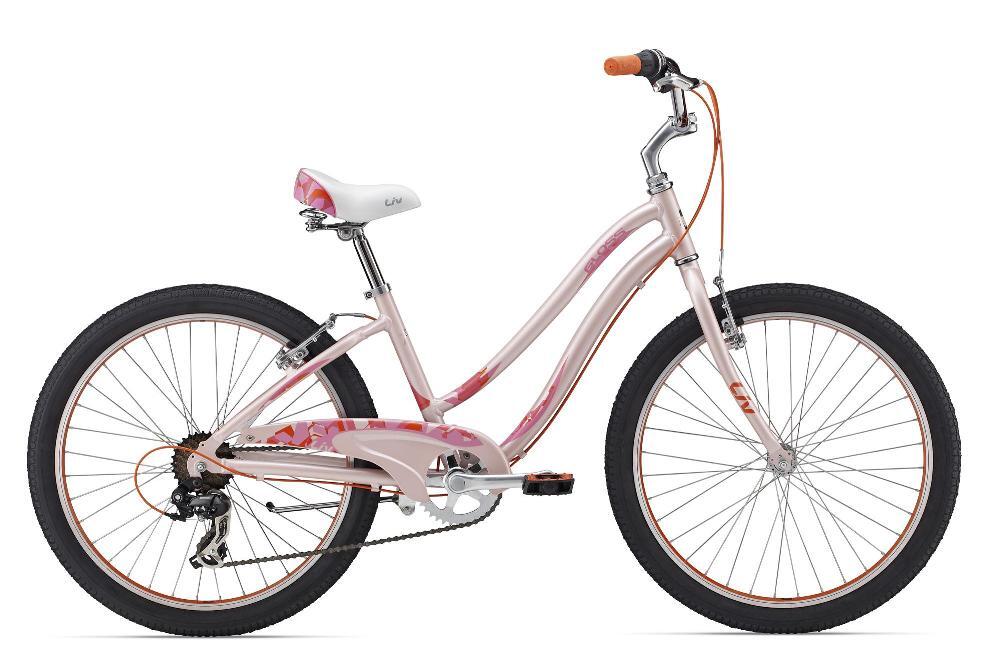 Giant Gloss 2 2015