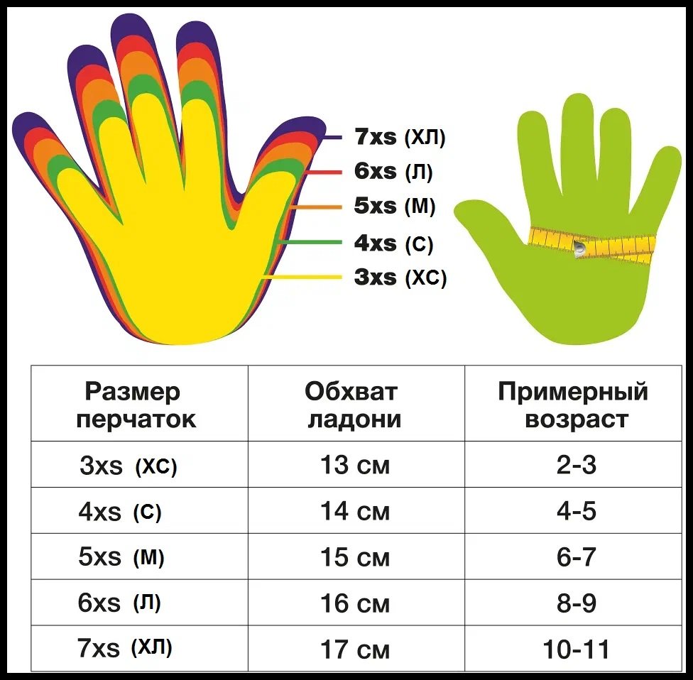 Перчатки велосипедные детские VINCA SPORT Dots VG 806
