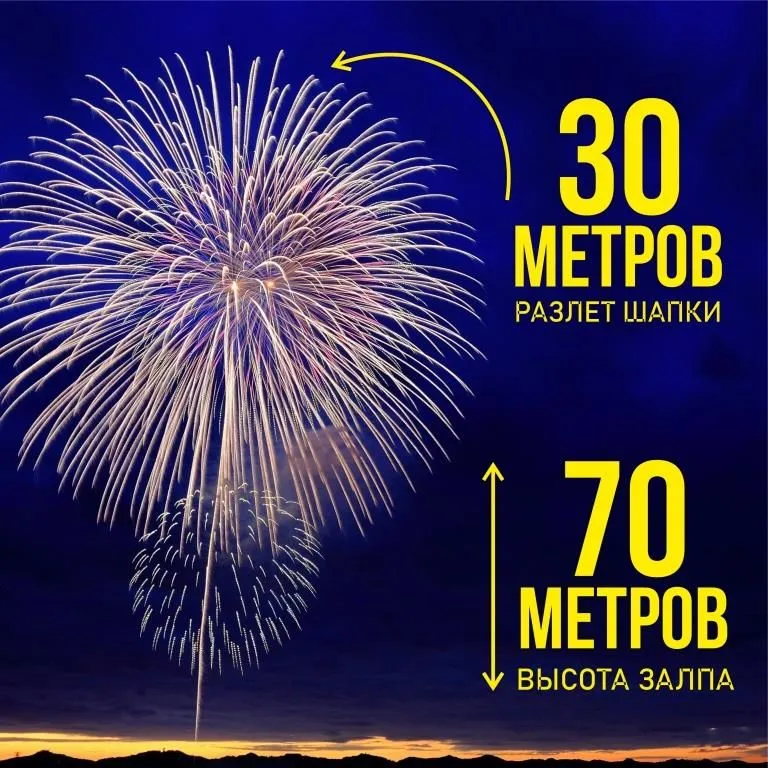 Батарея салютов Полтава (1,5"х25) РС9505