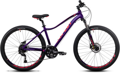 ASPECT Aura 2022