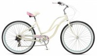 SCHWINN Sprite 26 2019